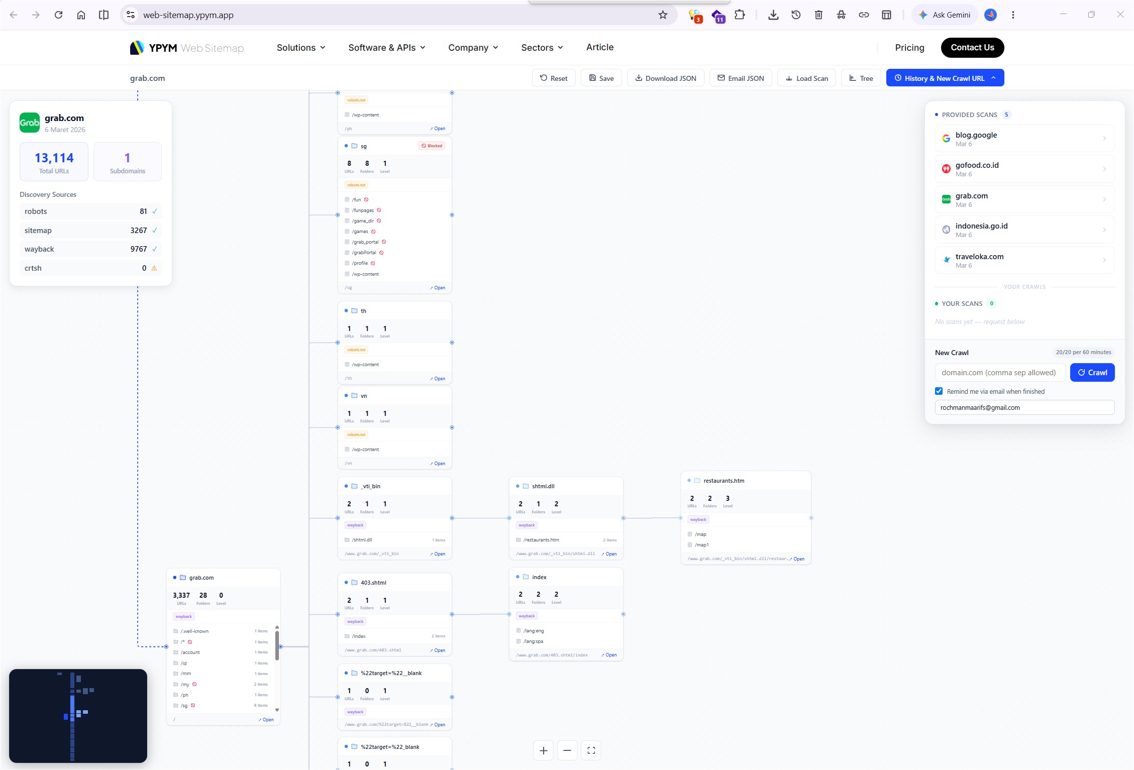 Interactive Node-Based URL Topology Visualization for Grab.com