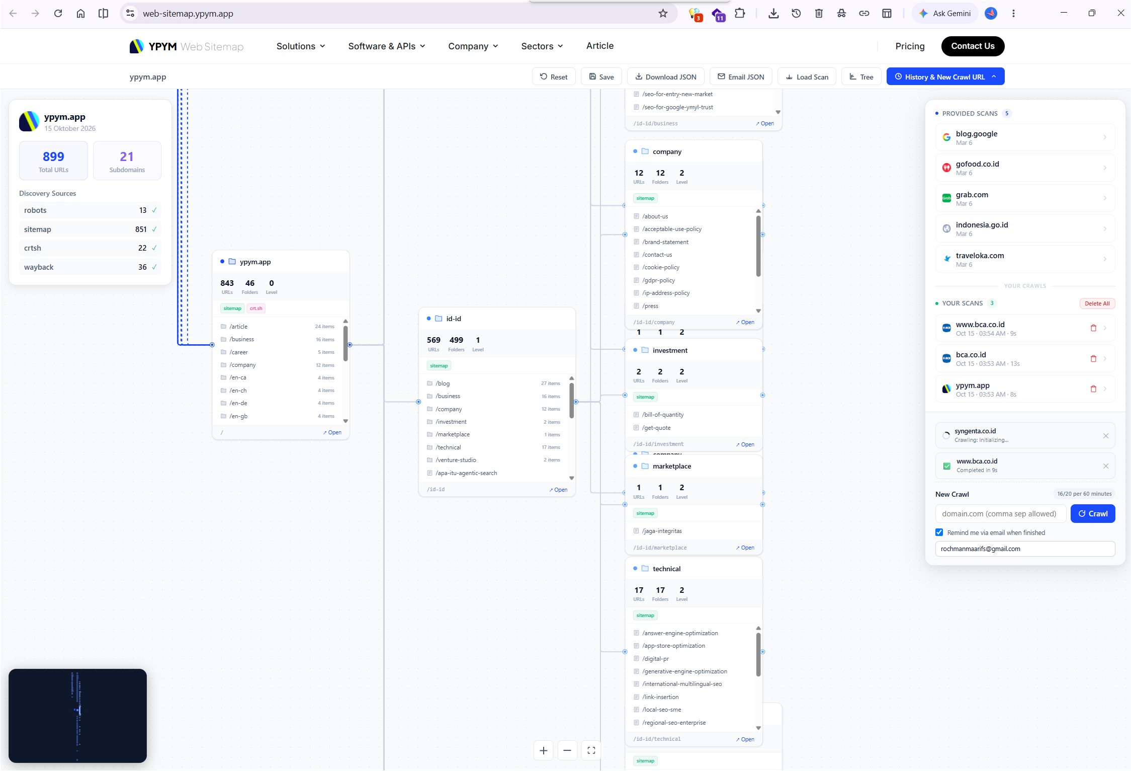 Real-time URL Structure Discovery and Live Background Crawl Queue for ypym.app