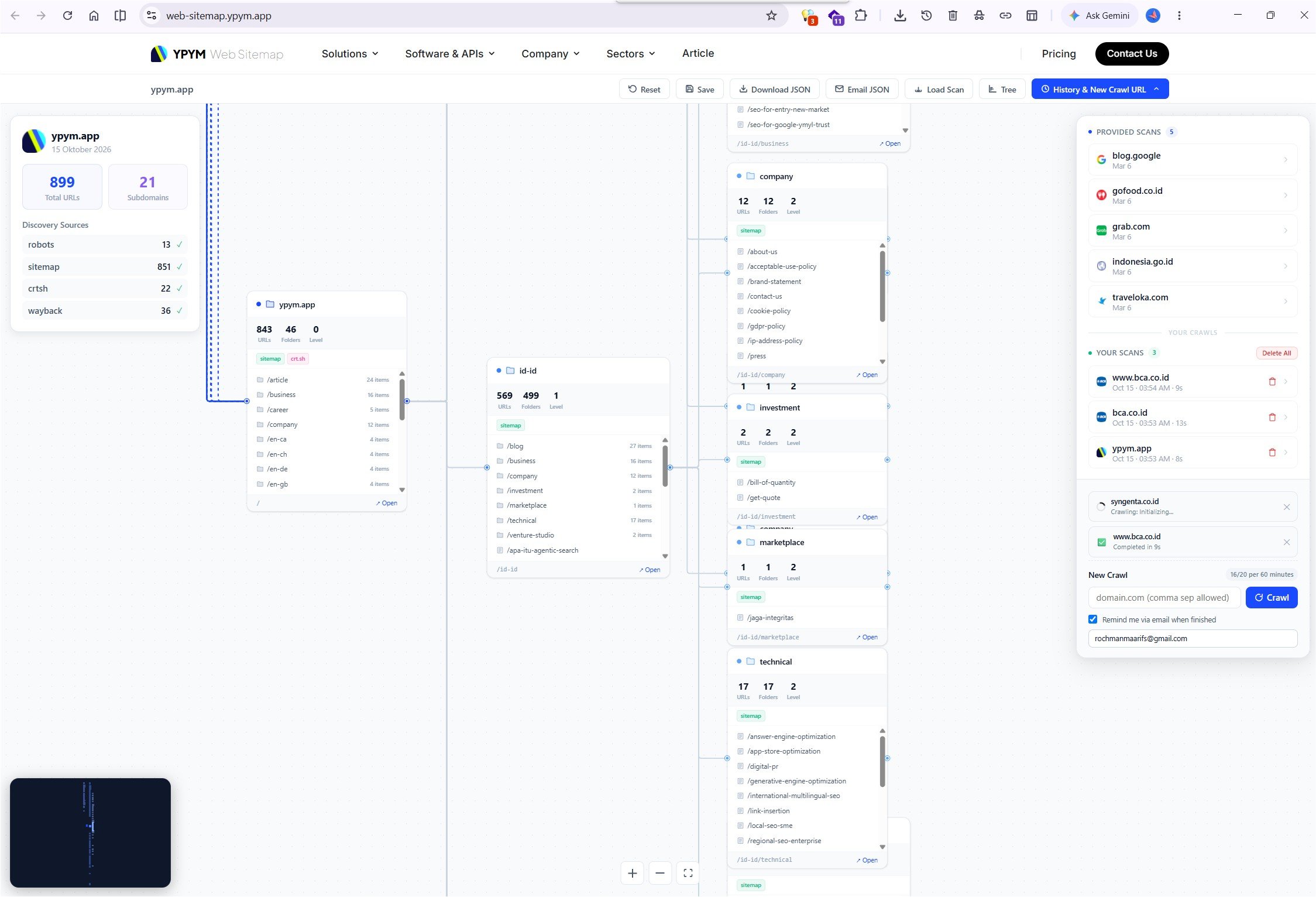 Real-time URL Structure Discovery and Live Background Crawl Queue for ypym.app