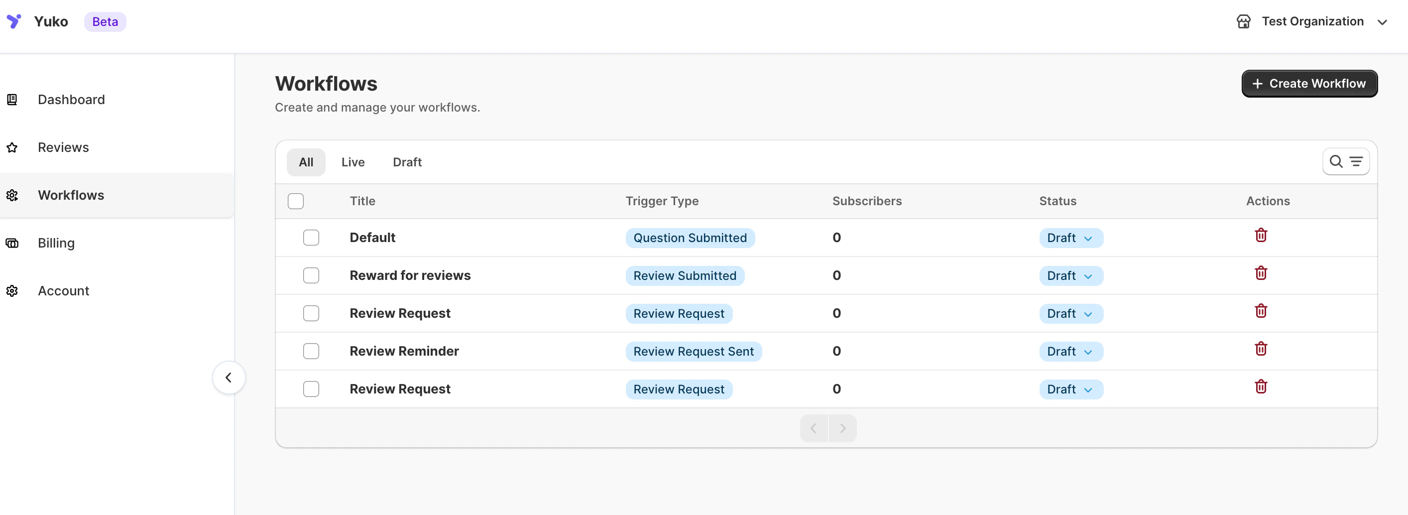 Yuko Workflows