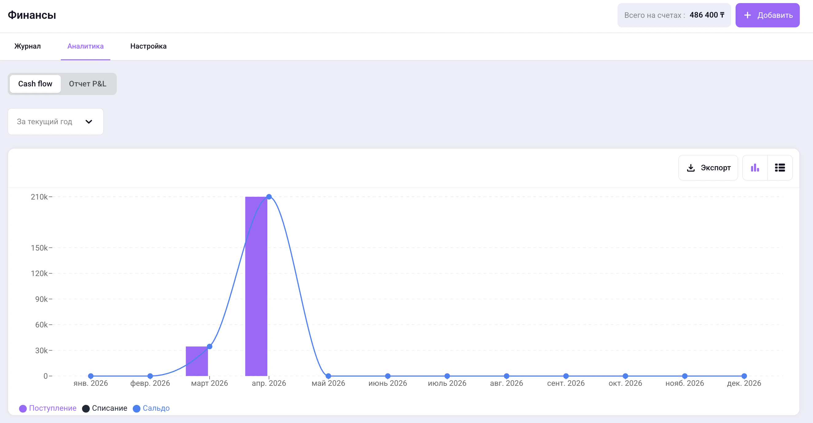 Screenshot 2026 04 15 At 00 36 07