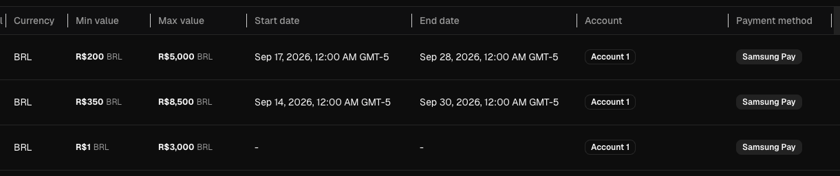 Installments list showing Samsung Pay plans per amount band