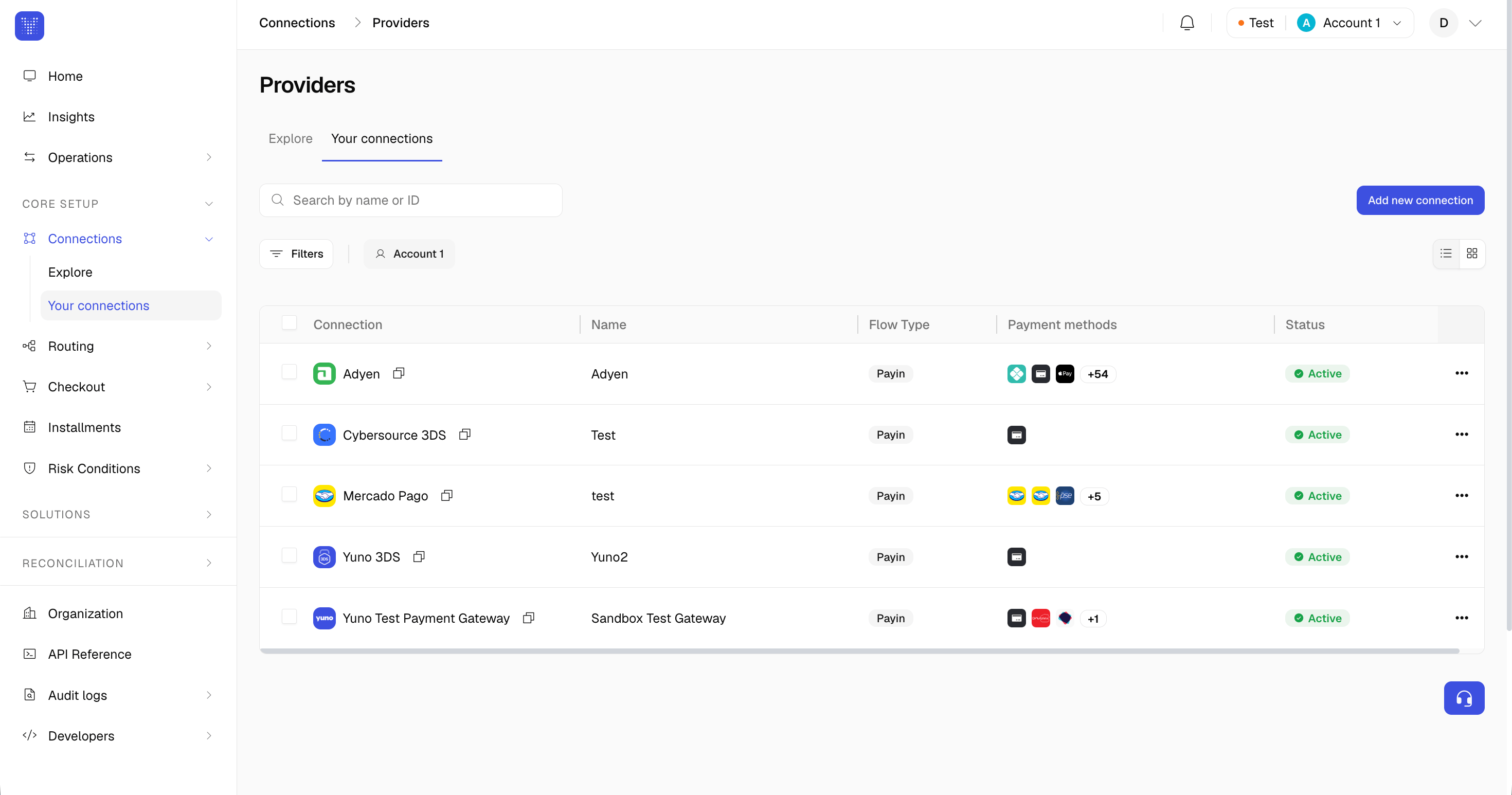 Providers page in the dashboard with the Your connections tab selected, listing connections such as Adyen, Cybersource 3DS, Mercado Pago, Yuno 3DS, and Yuno Test Payment Gateway, each with a name, flow type, payment methods, and Active status