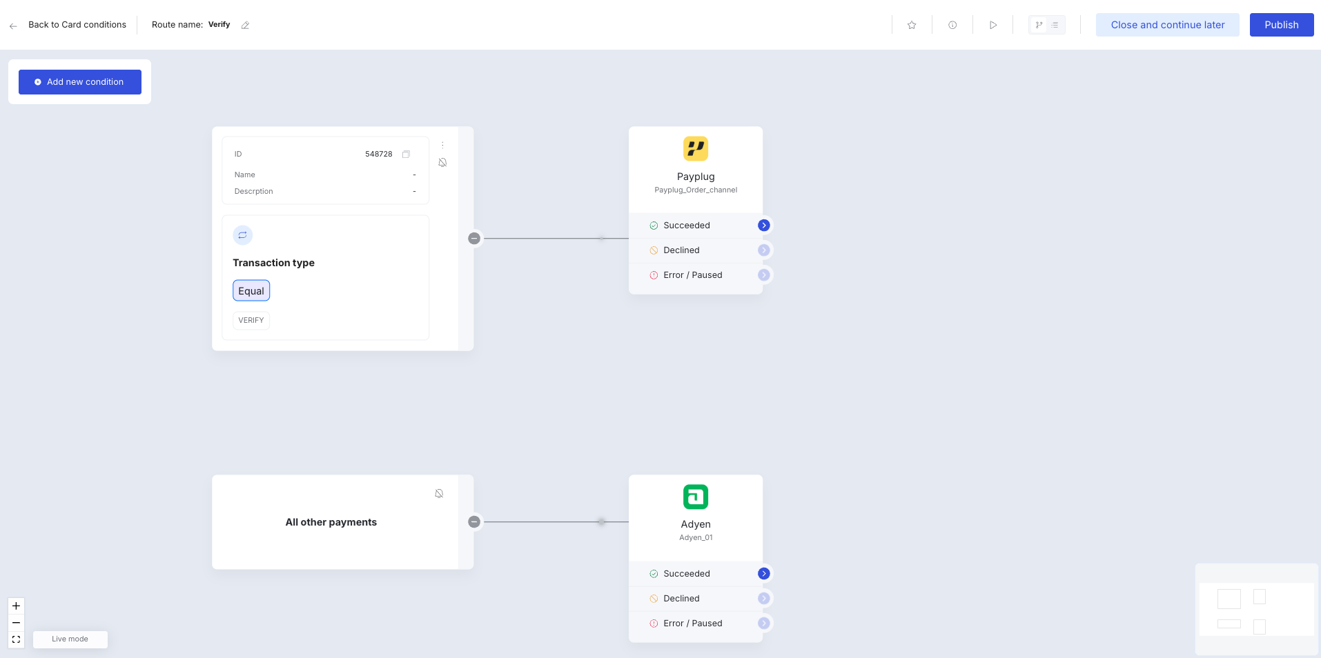 Card Verification - Yuno API Documentation