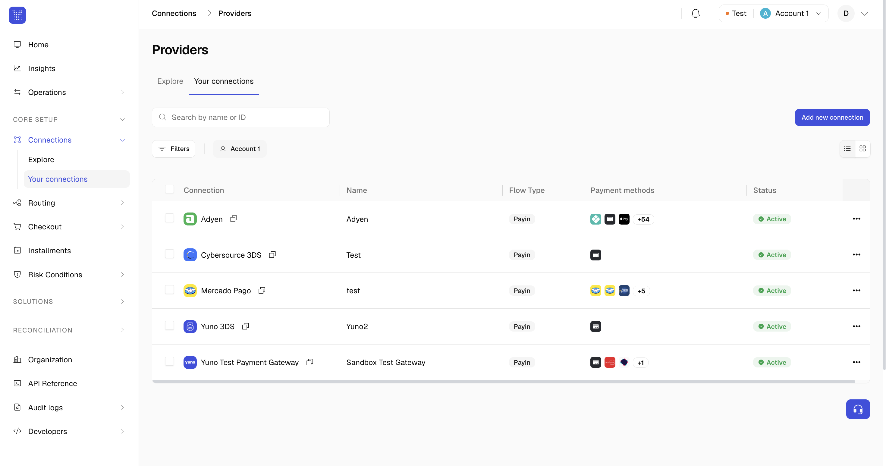 Connections - Yuno API Documentation