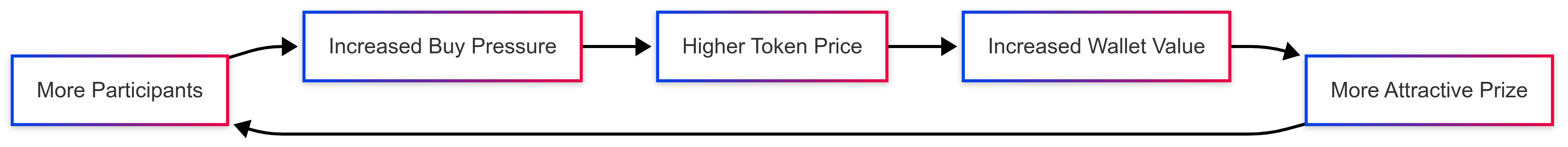 Editor _ Mermaid Chart-2025-05-14-174236.png