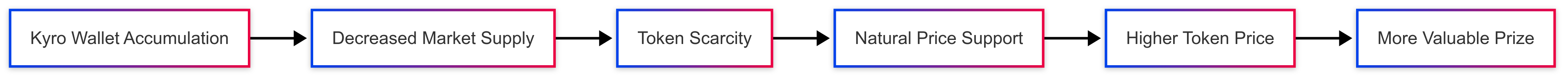 Editor _ Mermaid Chart-2025-05-14-174321.png