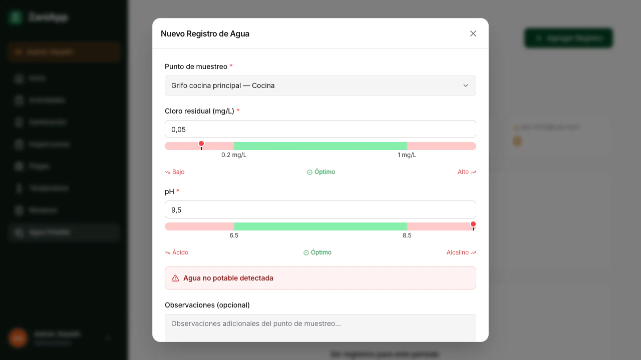 Historial de control de agua potable