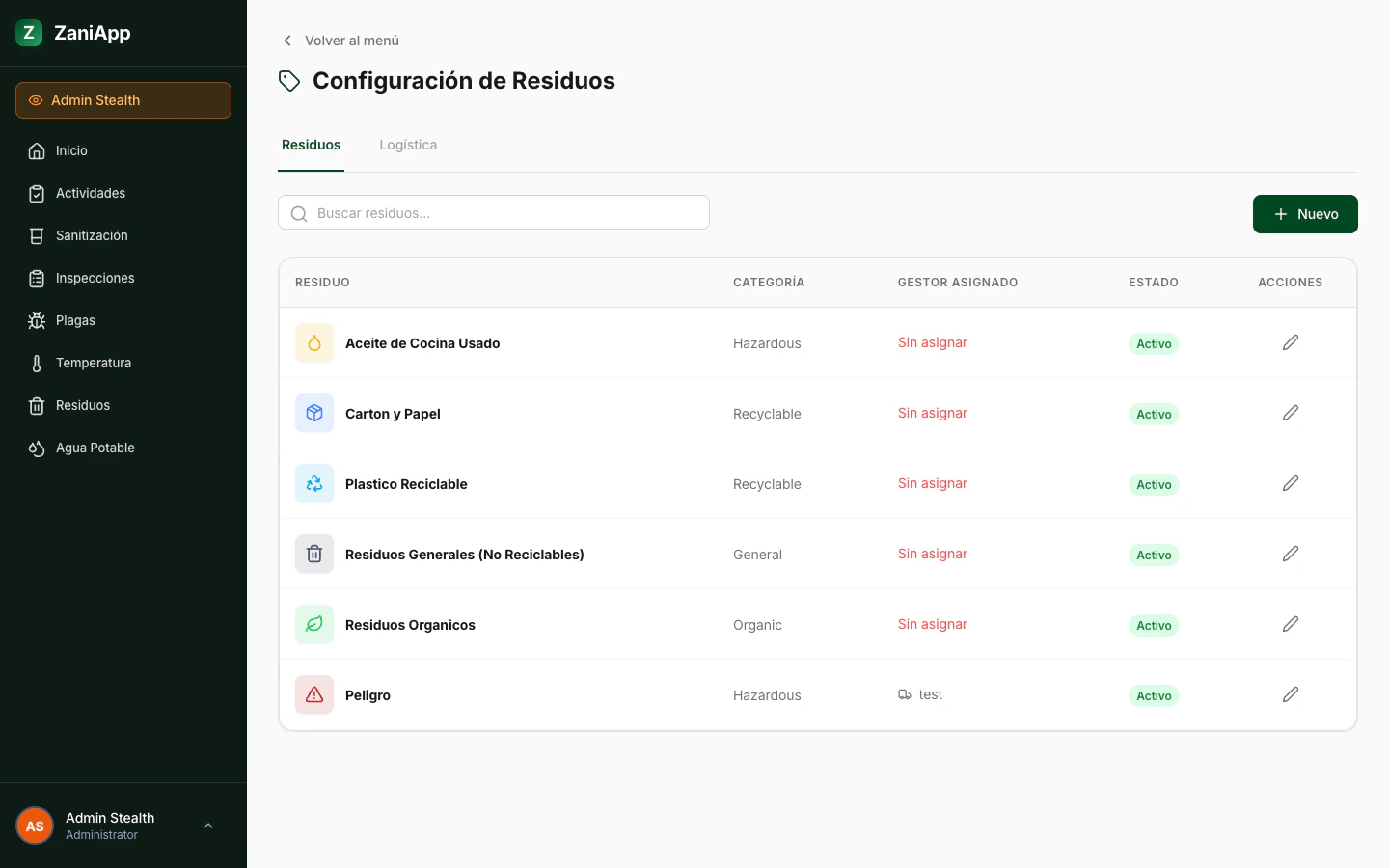 Configuración de residuos
