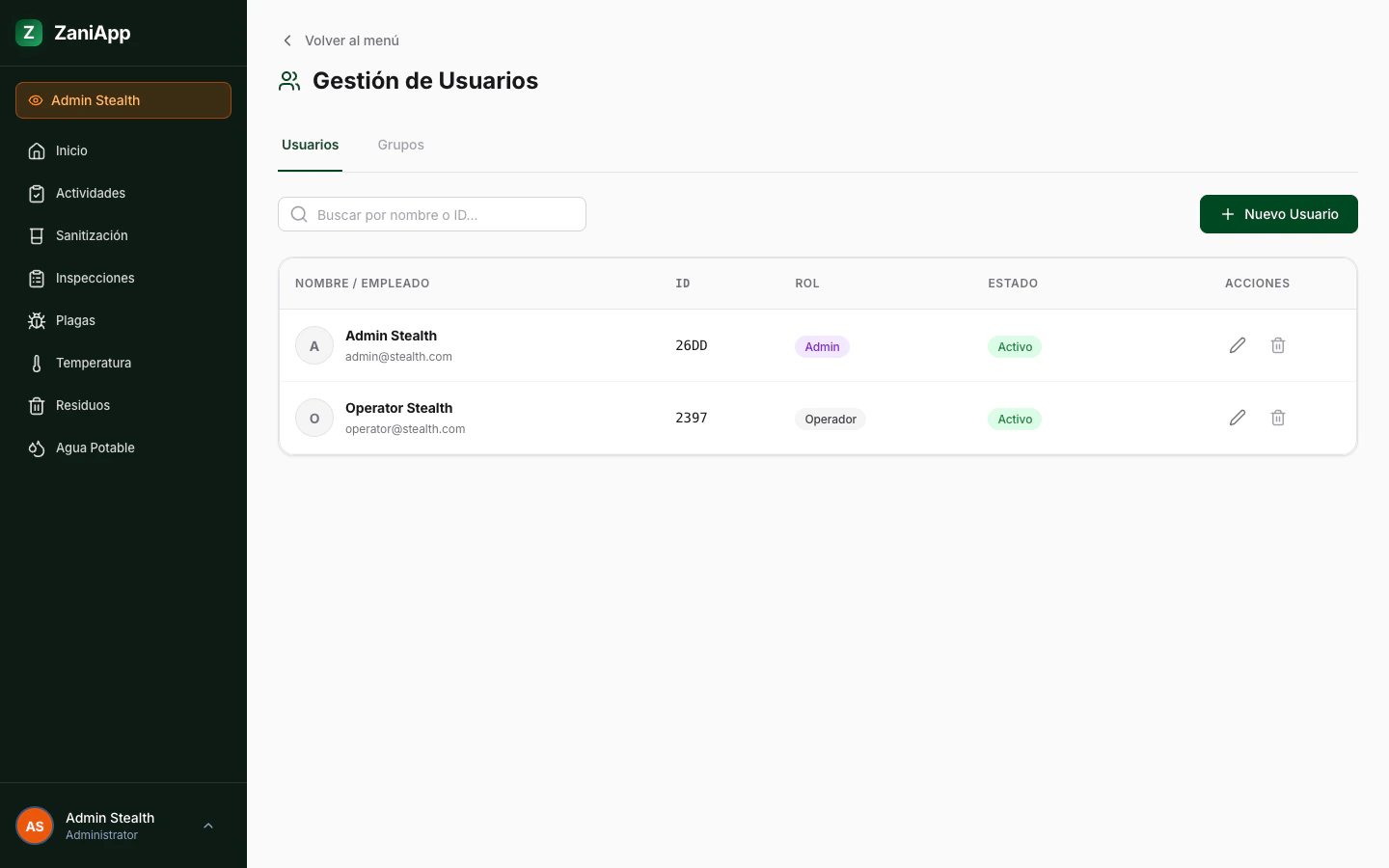 Gestión de usuarios