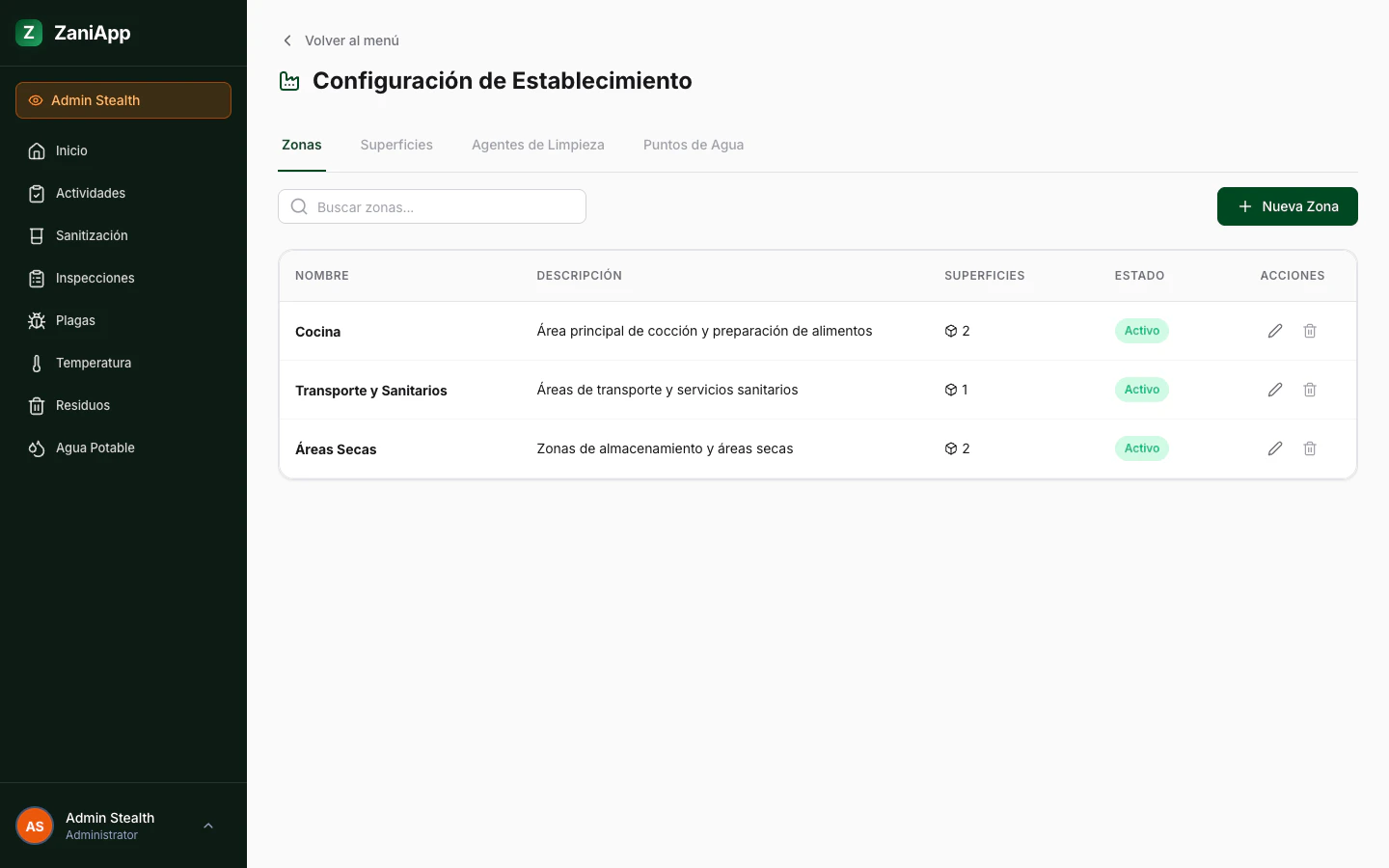 Configuración de zonas