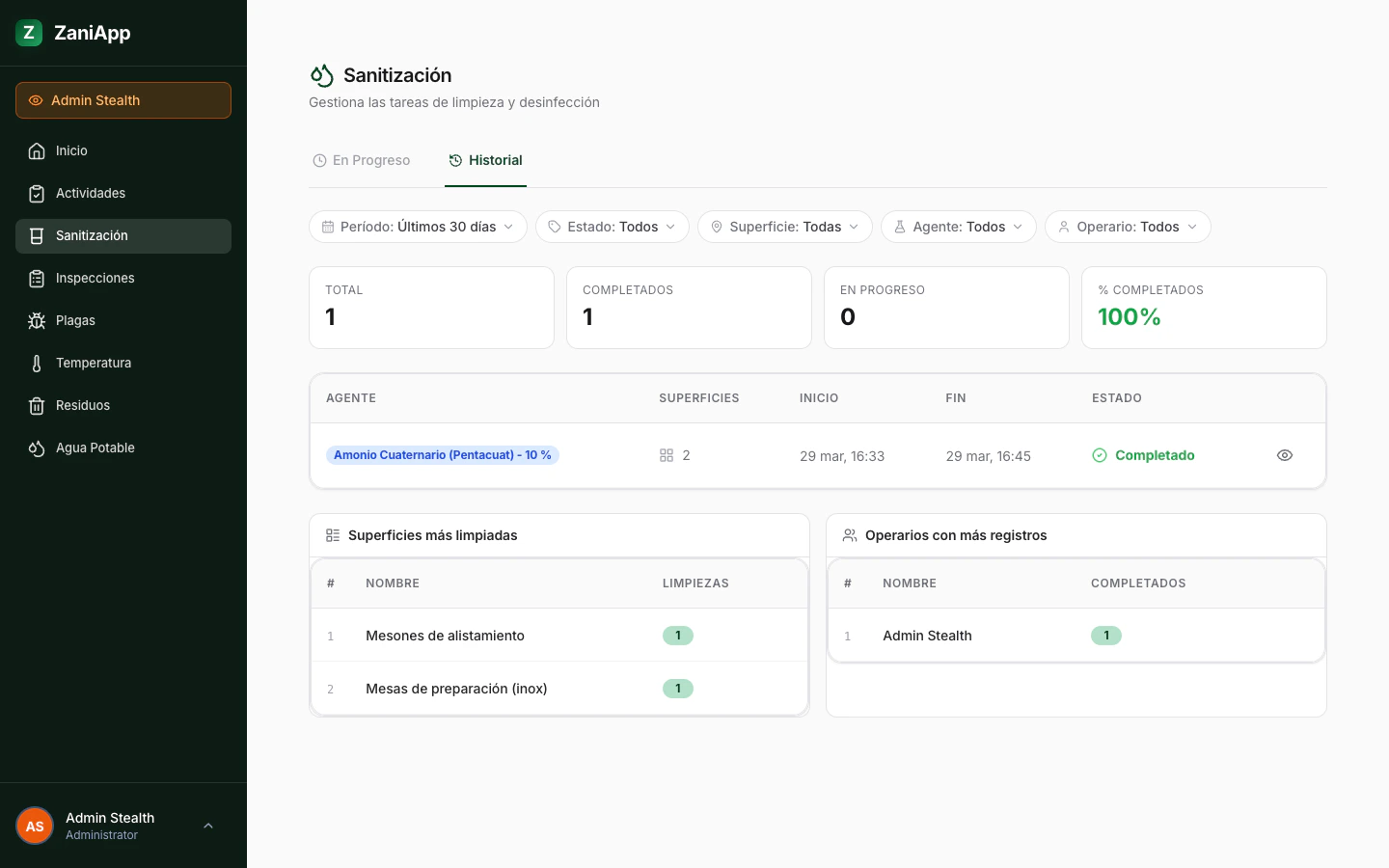 Historial de sanitización