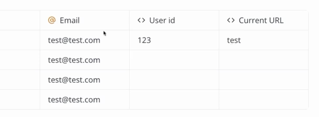 Variables in results