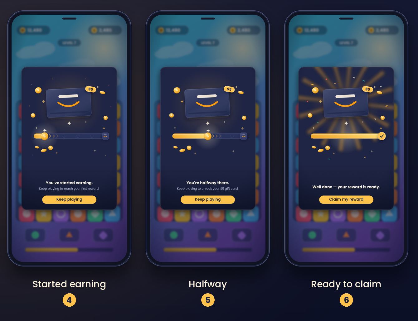 Three reminder creatives shown over gameplay: 'You've started earning', 'You're halfway there', and 'Well done — your reward is ready'