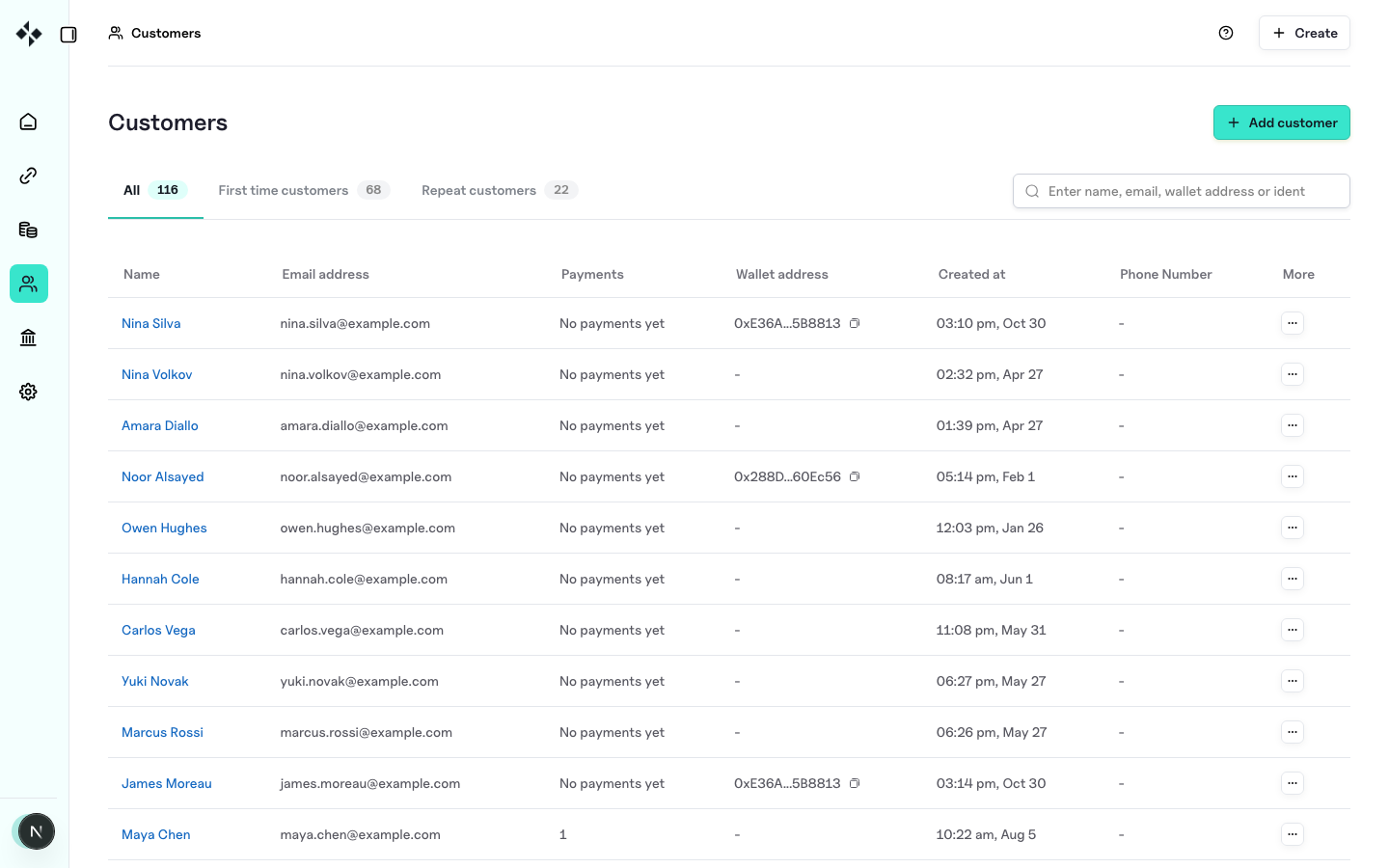 ZBX customers list