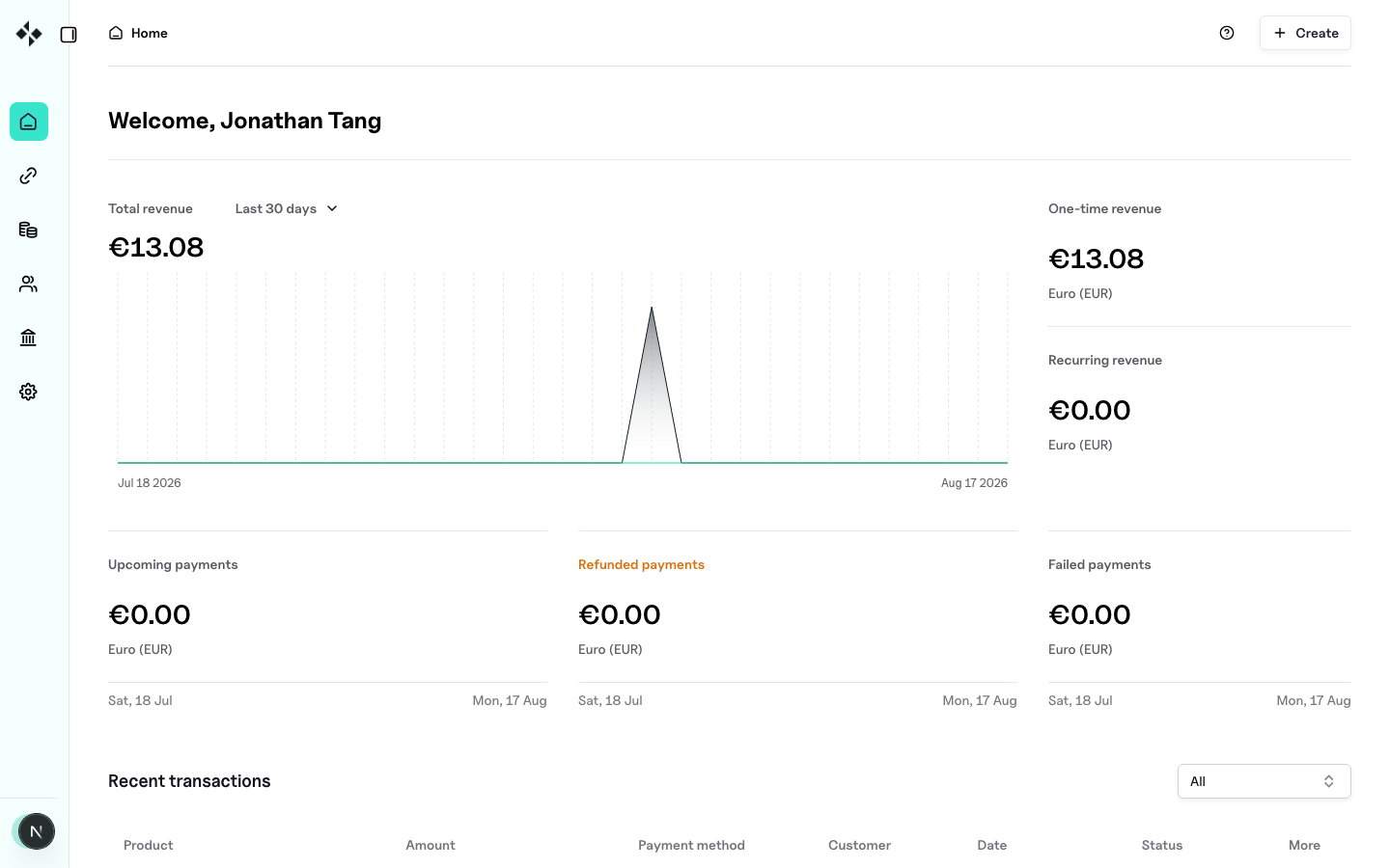 ZBX dashboard home
