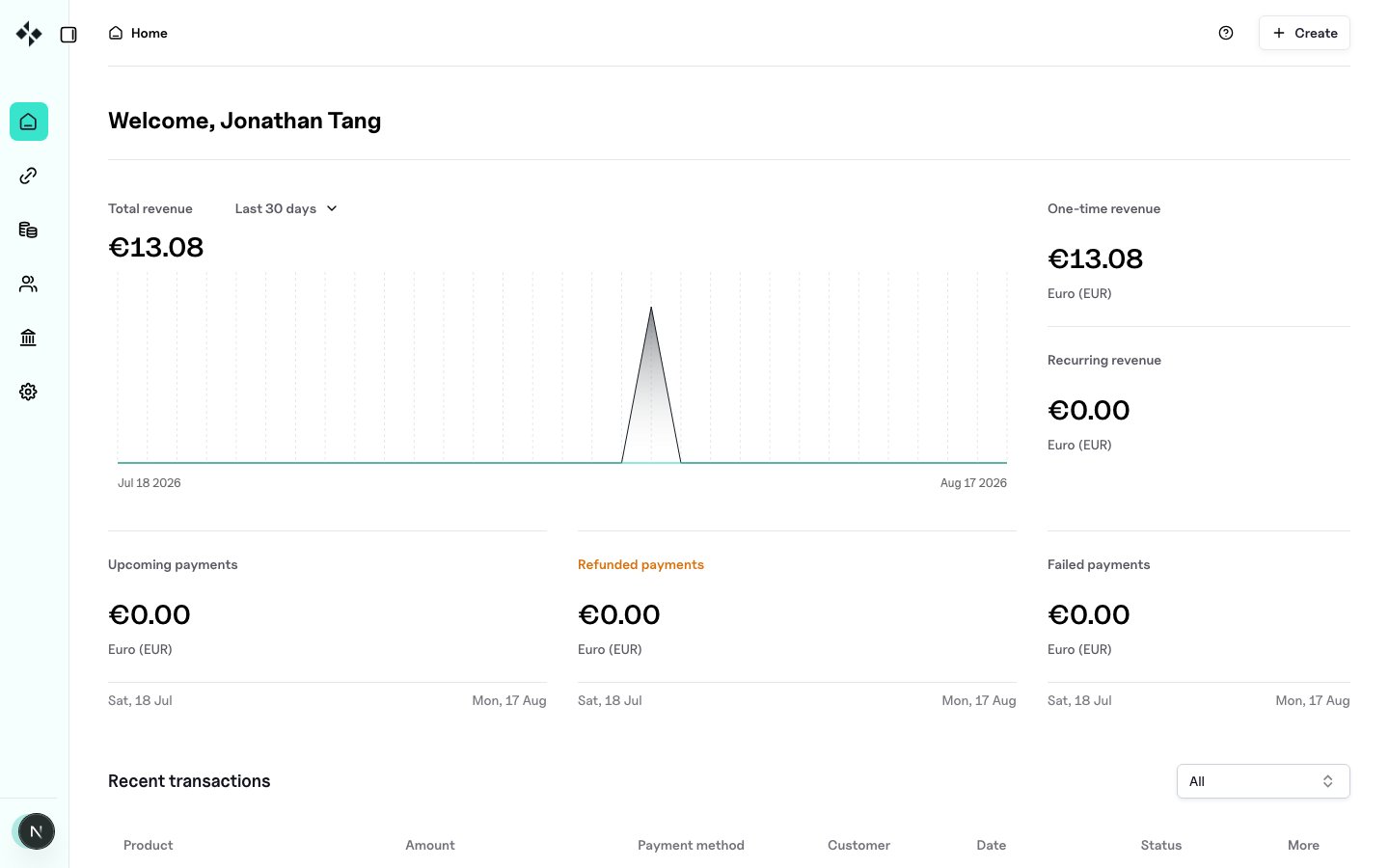ZBX dashboard home