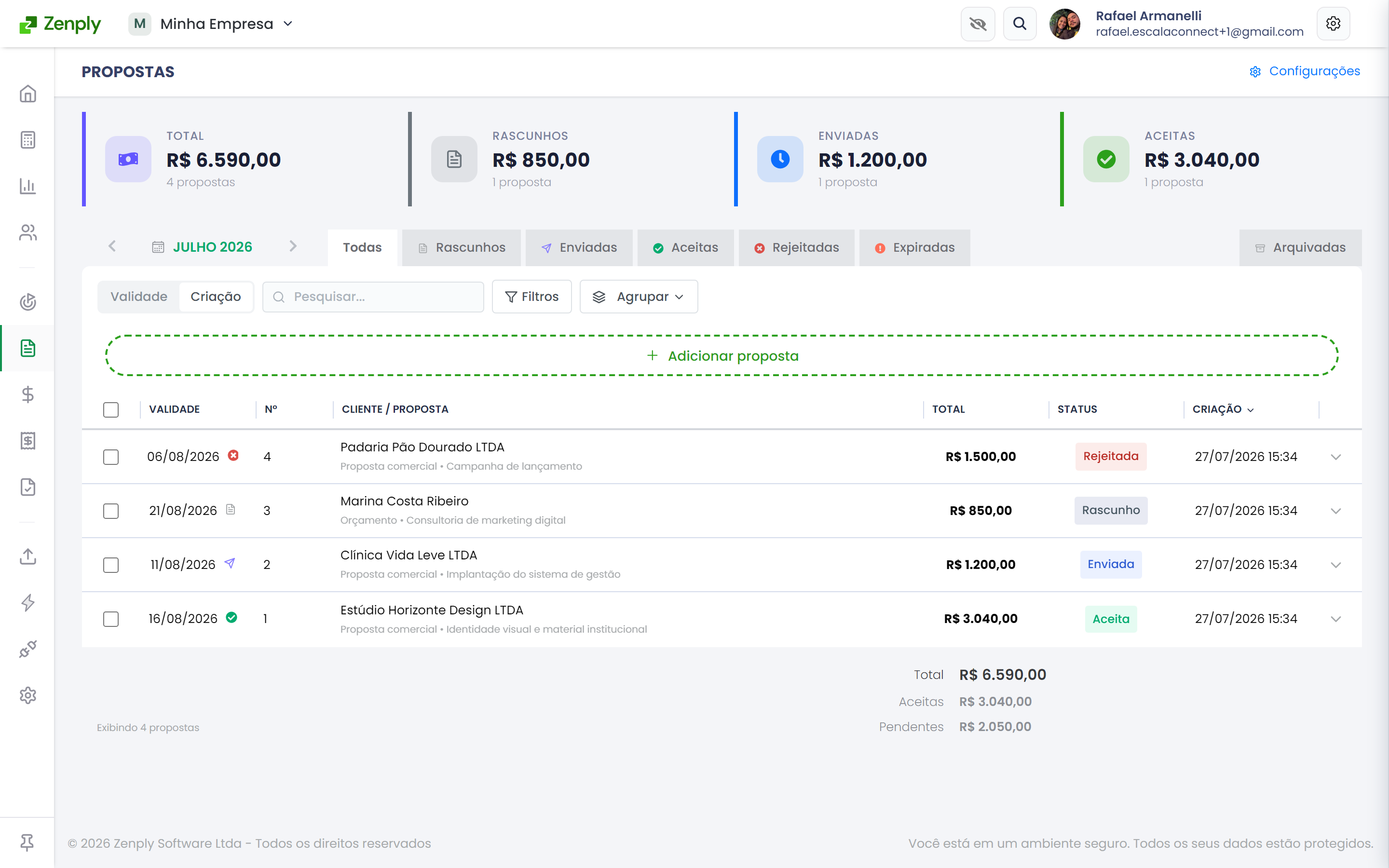 Tela de propostas com os cards de resumo e as abas de status