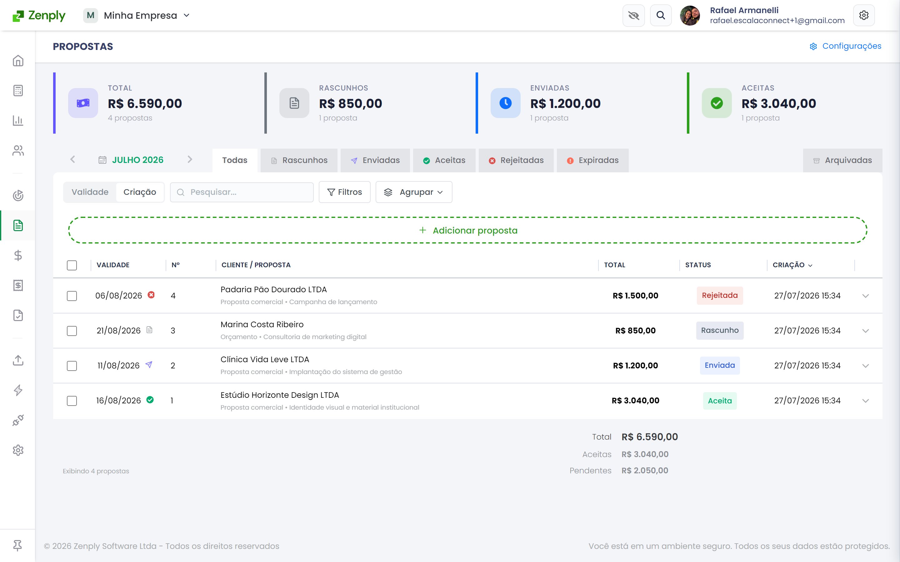 Tela de propostas com os cards de resumo e as abas de status