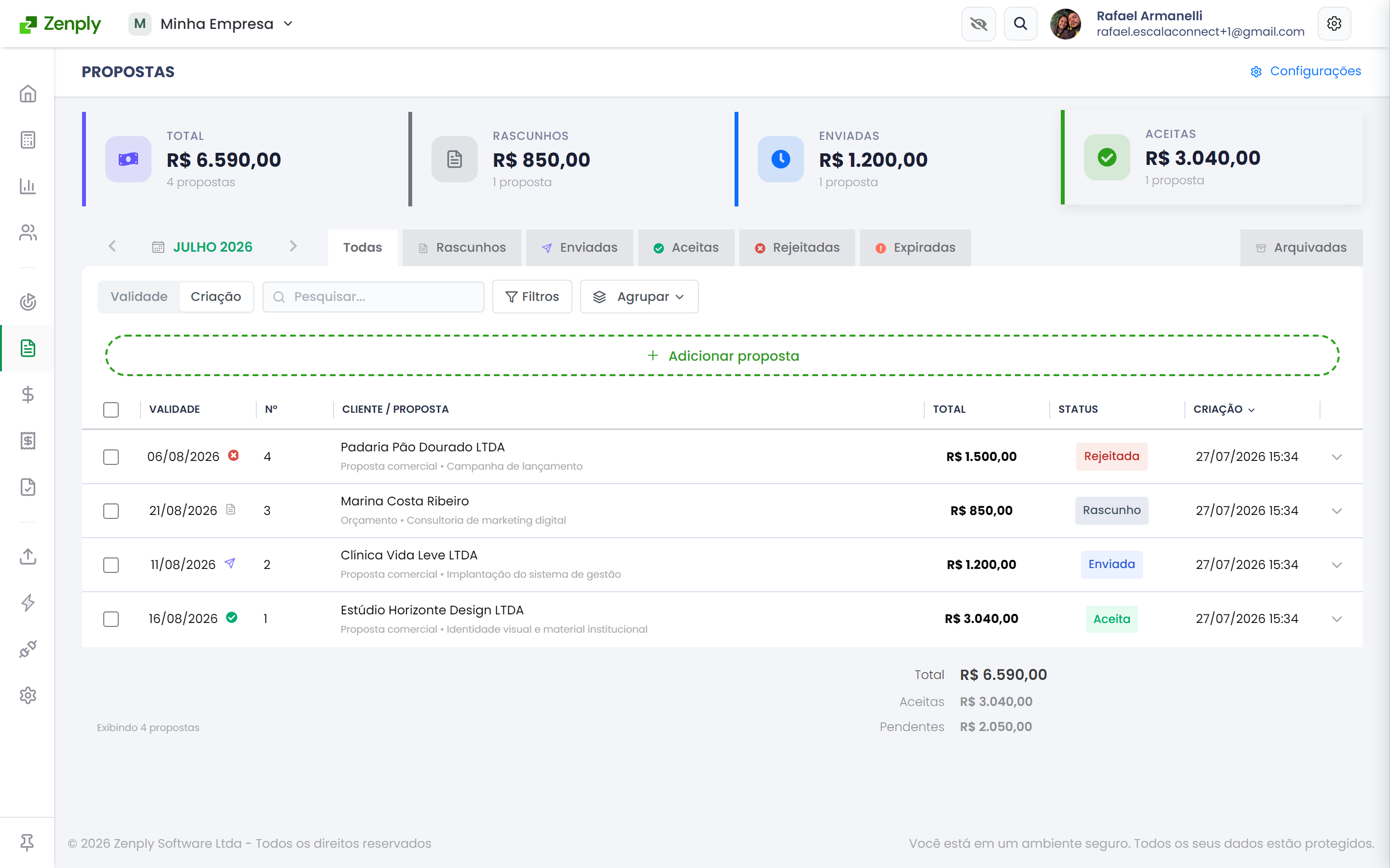 Proposta com status Aceita na lista interna