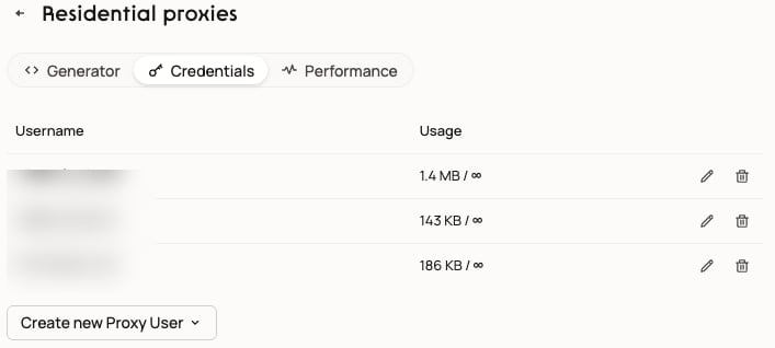 Zenrows Residential Proxies Credentials tab with proxy users