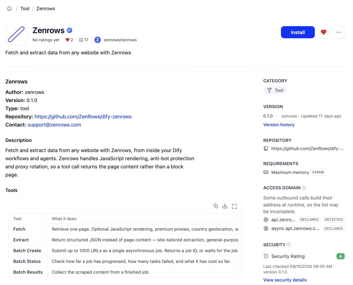 The Zenrows plugin page on the Dify Marketplace, showing the Install button and the five tools it provides