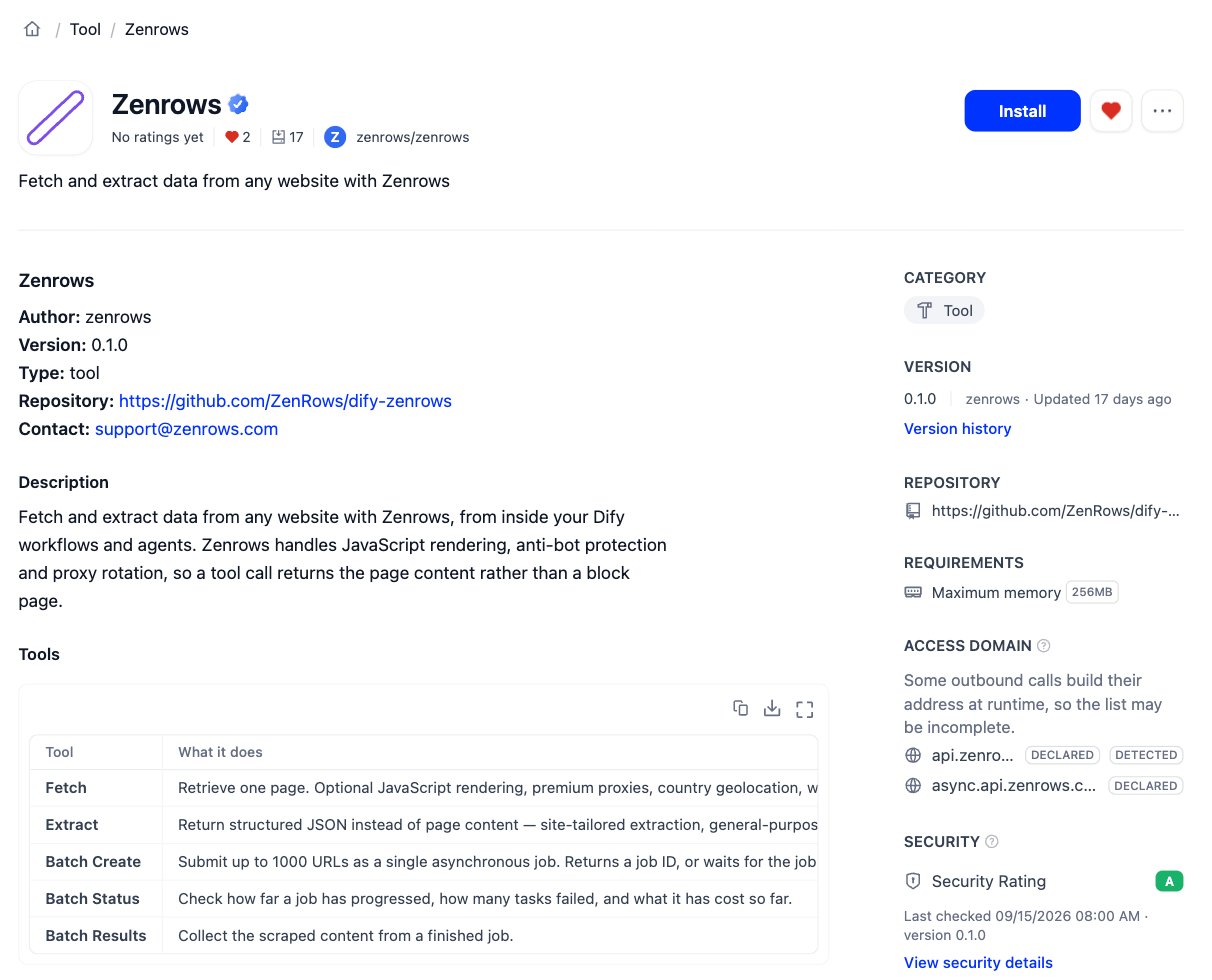 The Zenrows plugin page on the Dify Marketplace, showing the Install button and the five tools it provides