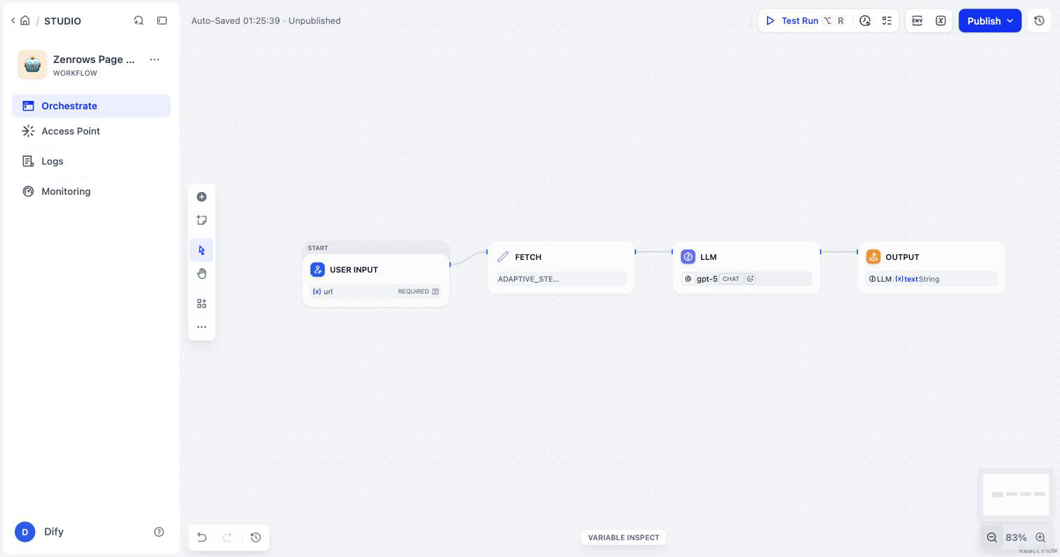 The finished Dify workflow: User Input, Fetch, LLM, and Output nodes connected left to right