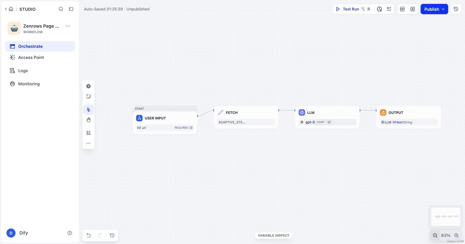 The finished Dify workflow: User Input, Fetch, LLM, and Output nodes connected left to right