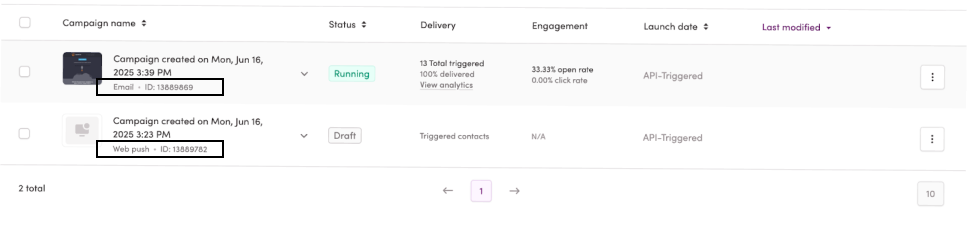 Iterable Campaign Trigger - Zeotap docs