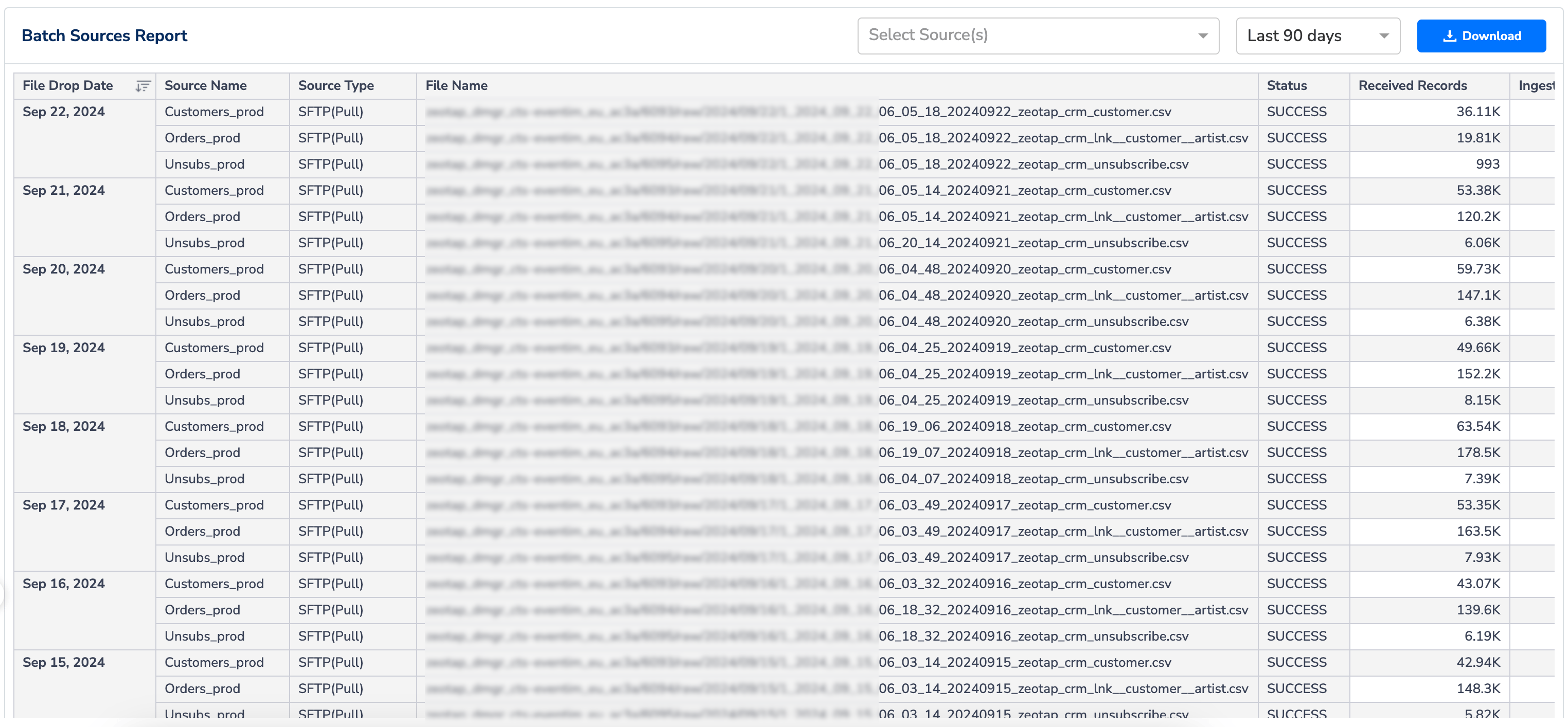 Batch Sources Report table listing batch files with received and ingested record counts