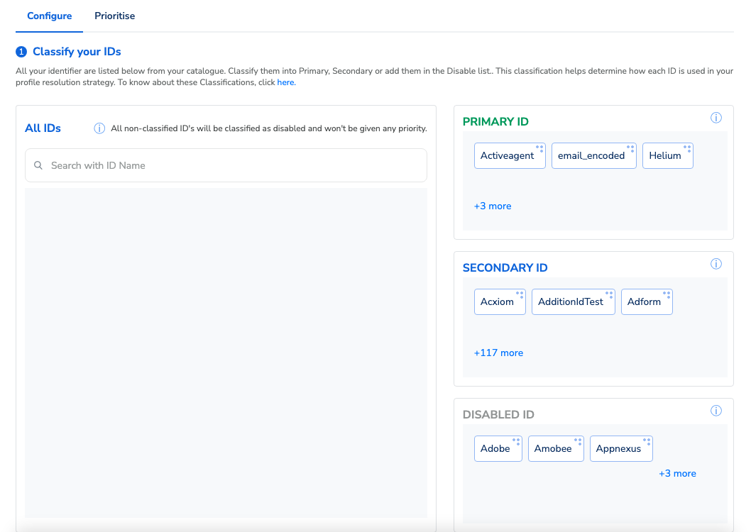 ID Strategy Configure tab showing identifiers grouped into PRIMARY ID, SECONDARY ID, and DISABLED ID, with a note that unclassified IDs are treated as disabled