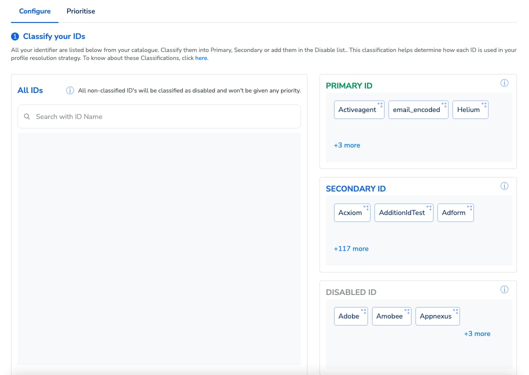 ID Strategy Configure tab showing identifiers grouped into PRIMARY ID, SECONDARY ID, and DISABLED ID, with a note that unclassified IDs are treated as disabled