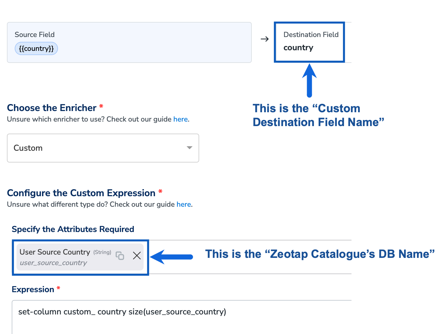 Enrichers in Destination Mapping - Zeotap docs