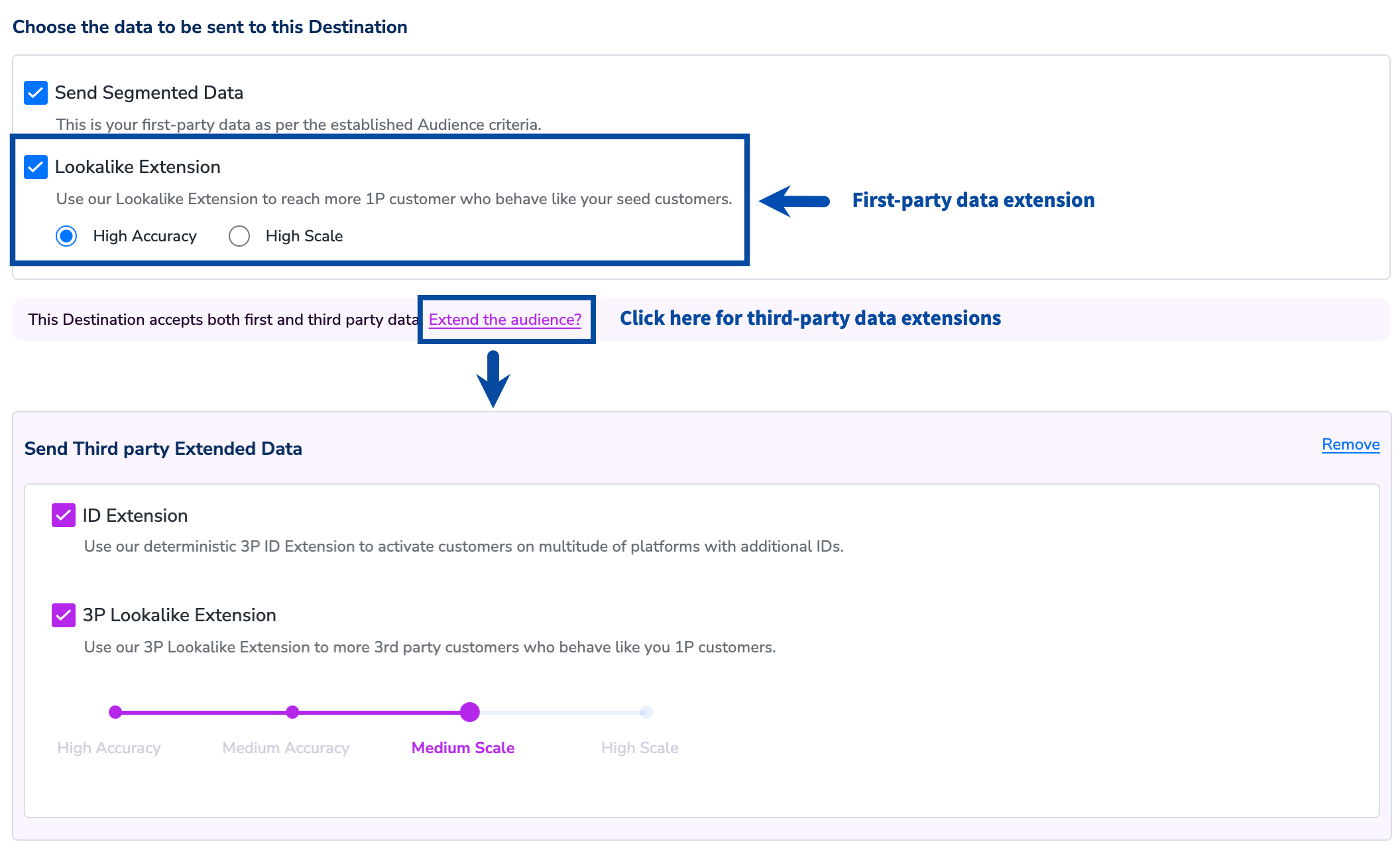 Extend Your Audience - Zeotap docs