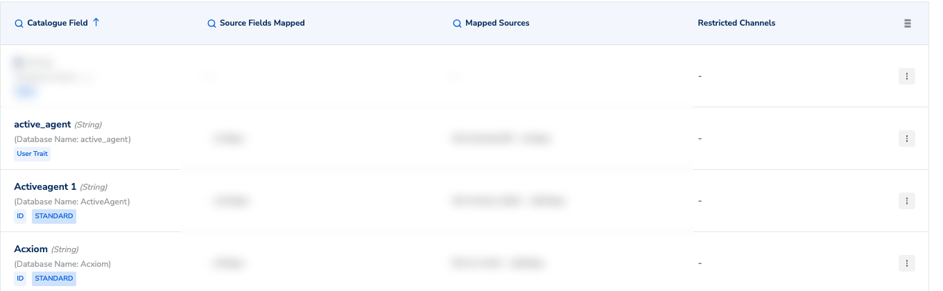 Catalogue listing header showing the Catalogue Field, Source Fields Mapped, Mapped Sources and Restricted Channels columns, with a dash for fields that carry no restriction