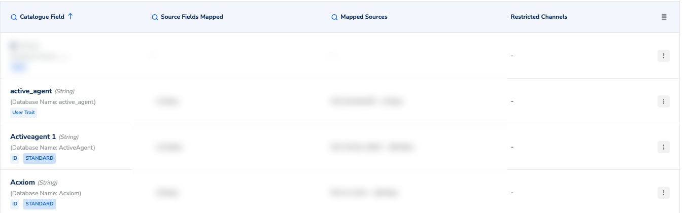 Catalogue listing header showing the Catalogue Field, Source Fields Mapped, Mapped Sources and Restricted Channels columns, with a dash for fields that carry no restriction