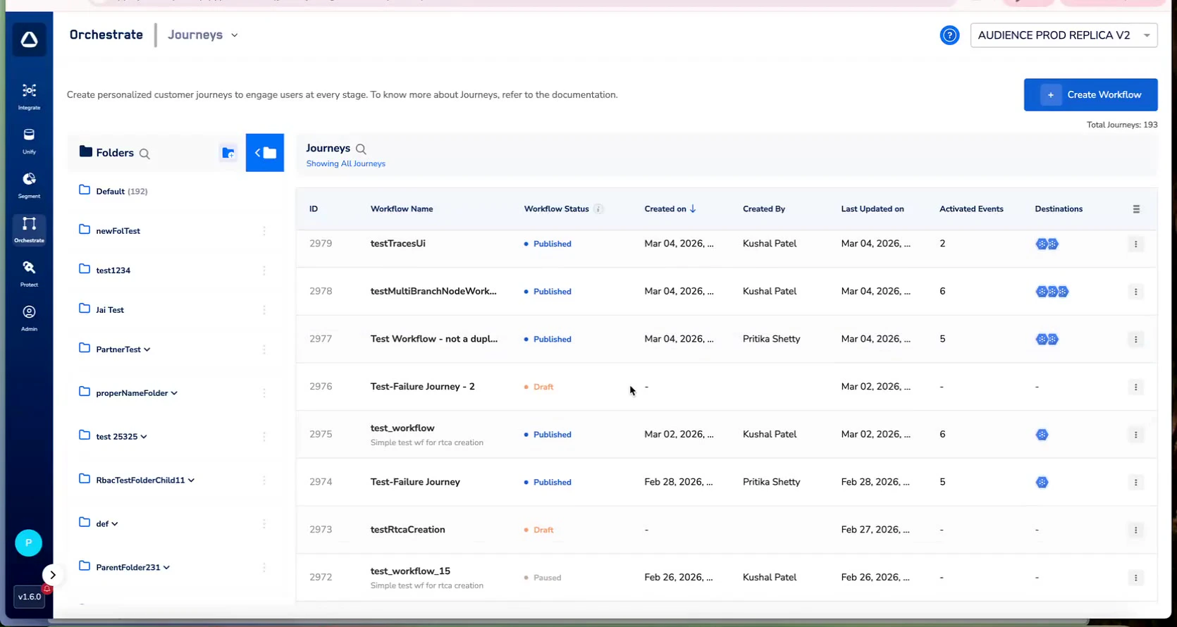 Journeys Dashboard showing all workflows with Published/Draft status, creators, and destination icons