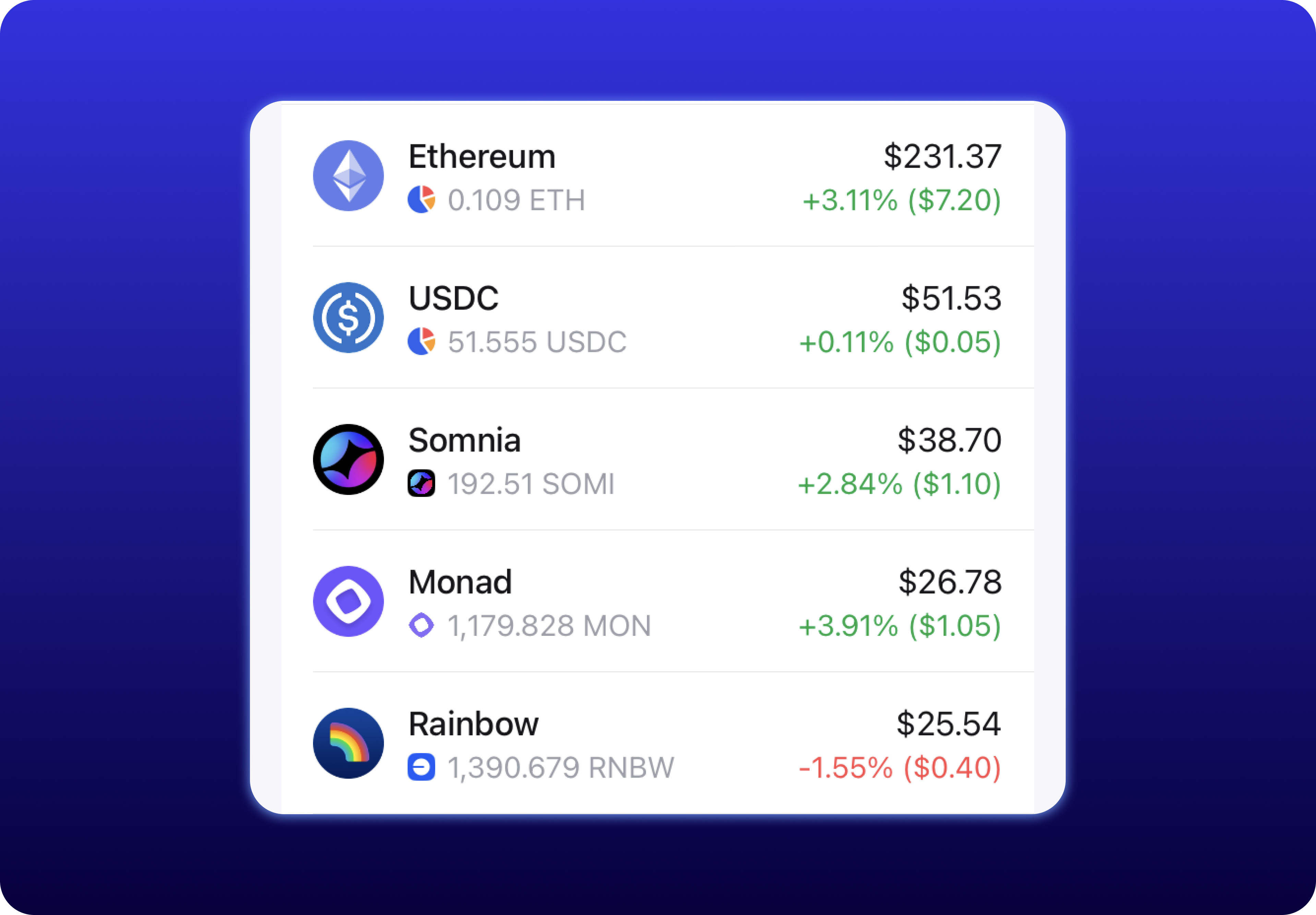 Zerion wallet portfolio view