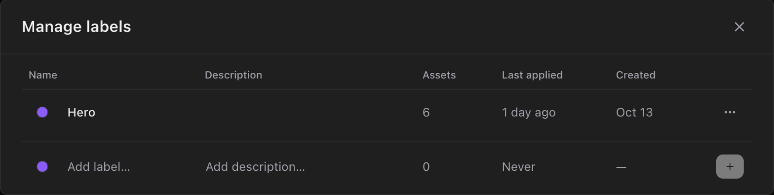 The Manage labels window, listing the Hero label with 6 assets, and a row to add a label with a description.