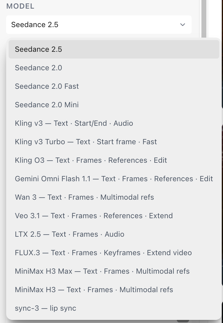 The video Model menu, listing models such as Seedance 2.5, Kling O3, Veo 3.1, Wan 3, LTX 2.5 and MiniMax H3. Most list what they accept, such as Text, Frames or References.