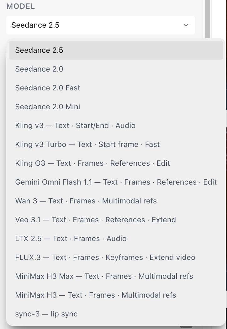The video Model menu, listing models such as Seedance 2.5, Kling O3, Veo 3.1, Wan 3, LTX 2.5 and MiniMax H3. Most list what they accept, such as Text, Frames or References.