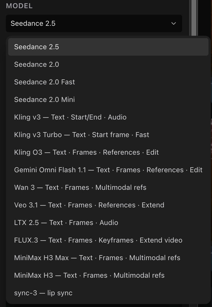 The video Model menu in Generate, listing Seedance, Kling, Gemini Omni Flash, Wan, Veo, LTX, FLUX.3, MiniMax and sync-3 models.