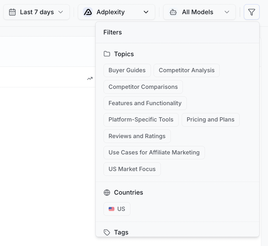 Zero Rank Dashboard Filters