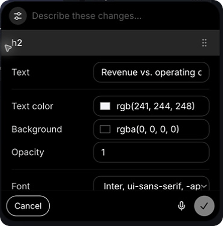 ZeroTwo built-in browser styling controls for an annotated chart heading