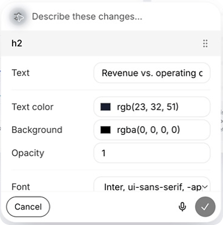 ZeroTwo built-in browser styling controls for an annotated chart heading