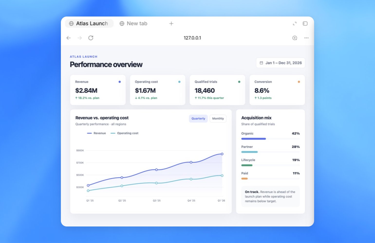 ZeroTwo built-in browser open to a local Atlas Launch analytics dashboard