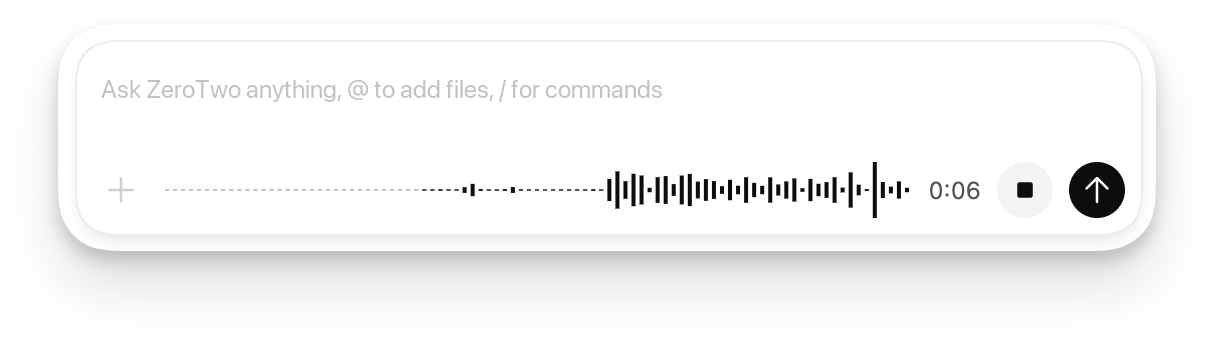 ZeroTwo voice dictation waveform active in the composer