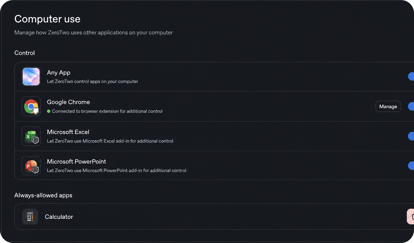 ZeroTwo Computer Use app controls for Chrome, Excel, PowerPoint, and Calculator