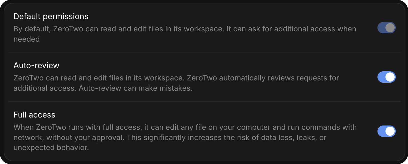ZeroTwo permission settings with auto-review and Full access controls